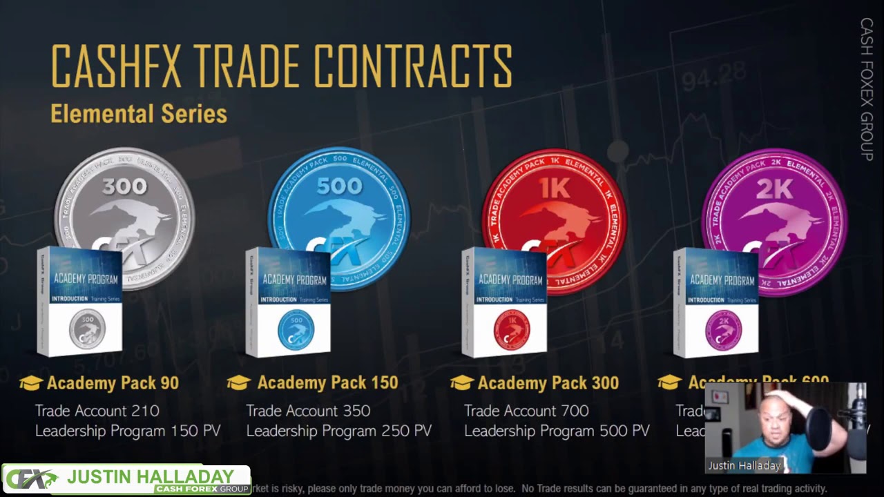 Cash Forex Presentation 2019 by Justin Halladay