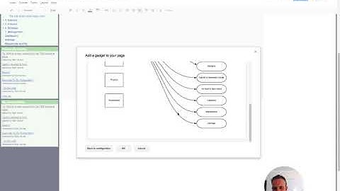 Embedding a Lucidchart diagram into a Google Sites WIKI