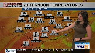 Warm temperatures and rain chances return midweek