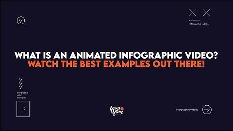 Best 20 Animated Infographic Videos Revealed!