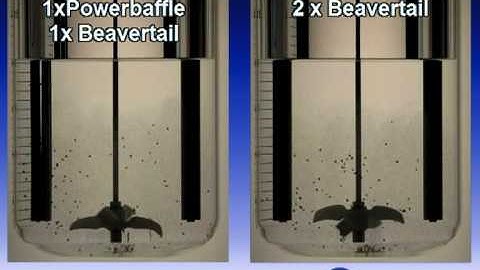 Powerbaffle vs Beavertail with DCT