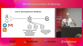 Life Hacks with LLMs and No Code - Alex Walsh - Mindstone London AI Meetup - 18/07/2023