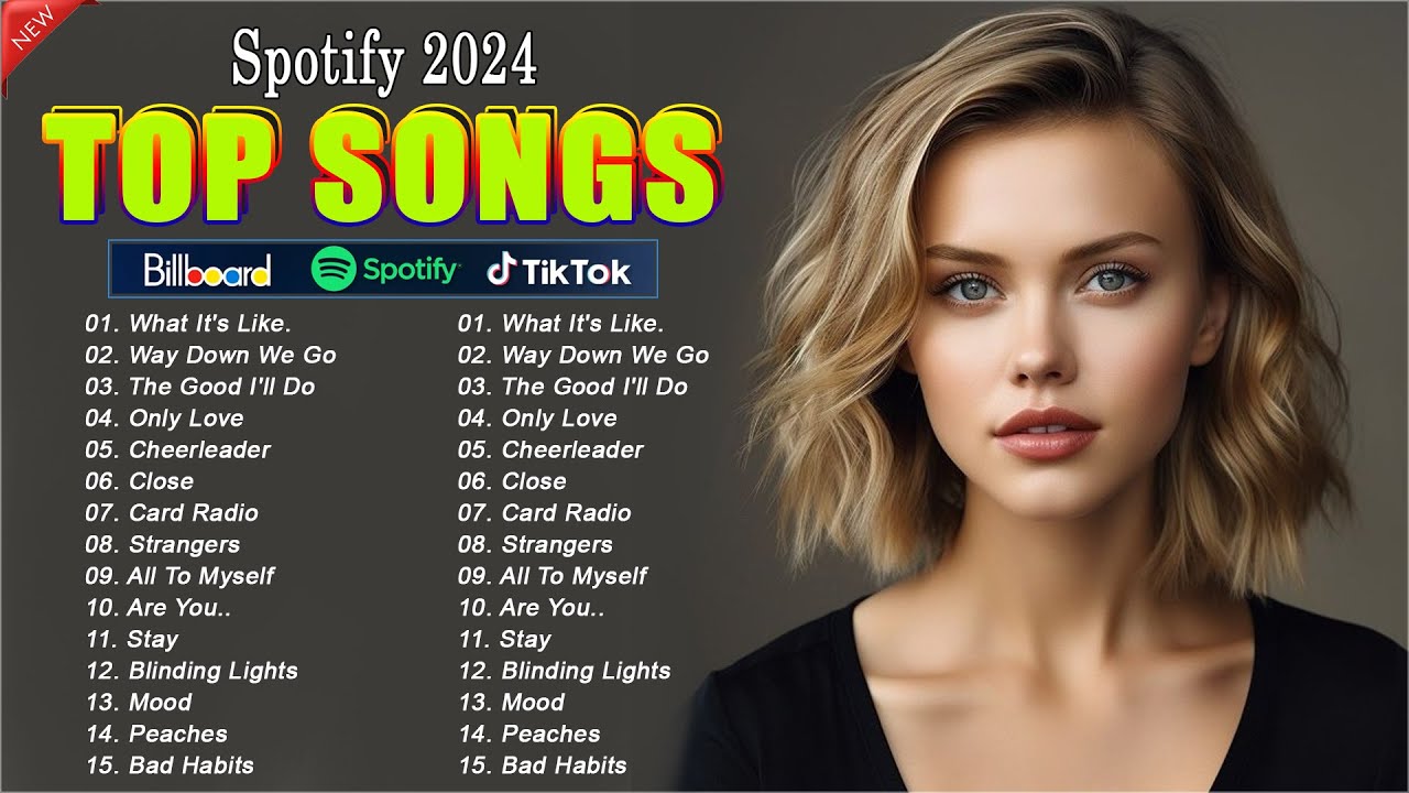 Spotify Top Hits 2024🥑🥑Maroon 5, Ed Sheeran, Camila Cabello, Ariana