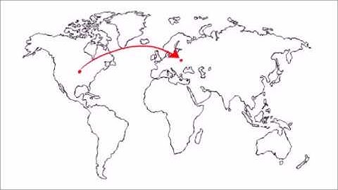 HGAP Chapter 3: Migration