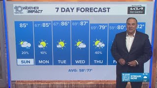 10 Weather: Sunday morning forecast; March 8, 2026