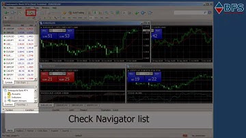 How to install ex.4 and setup MT4 terminal