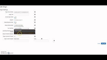 CloudFront - Origin Access identity (OAI) Restricting Access to Amazon S3 by OAI -AWS Tutorial Hindi