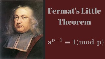 Number Theory | Fermat