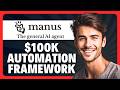 How to Use the $100K Manus AI Automation Framework in 2026