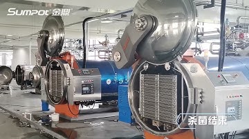 Ready to eat meal processing line -SUMPOT Automated retort sterilization 2020