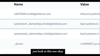 How to Authenticate Your Email with Systemeio Step by step Guide