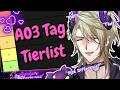 [TIERLIST STREAM] Which Fic Tag is The Best!?