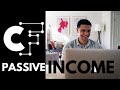 2024 Guide: Make PASSIVE INCOME Selling CREATIVE FABRICA DIGITAL FILES