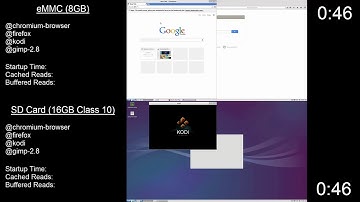 ODroid Speed Test  eMMC vs SD Card Class 10 in Boot time showdown