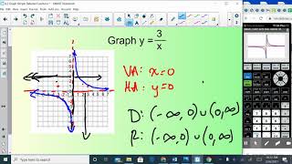 Graphing Simple Rational Functions (8.2) screenshot 2