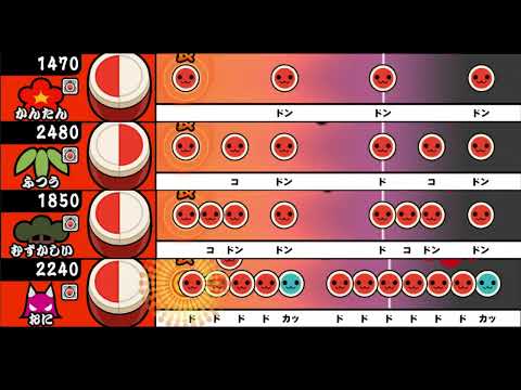【太鼓の達人 iOS】キューティー☆デモニック☆魔人エモ!!【全難易度同時再生】
