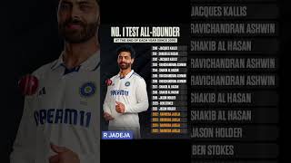 No.1 All Rounder Test Cricket