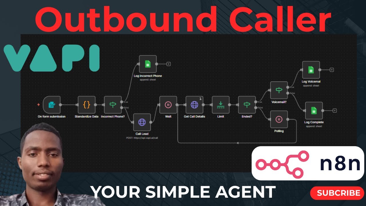 I Built an AI Voice Agent That Calls Every New Lead Automatically (n8n ...