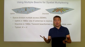 Smart Signal Processing for Massive MIMO in 5G and Beyond