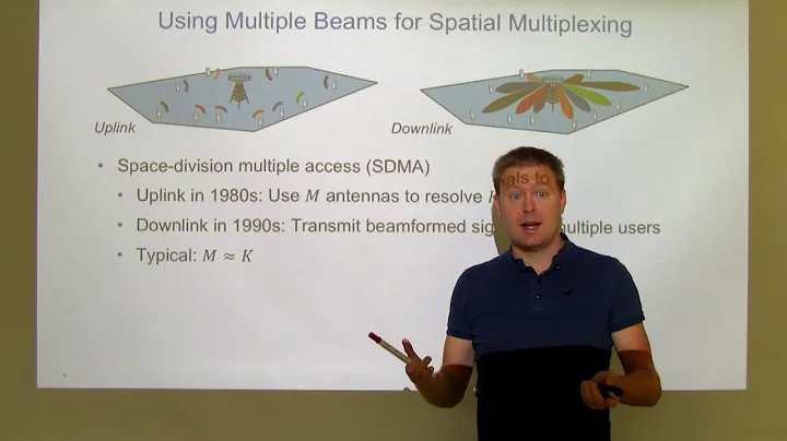 Smart Signal Processing for Massive MIMO in 5G and Beyond