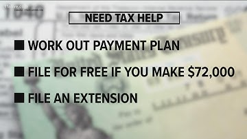 IRS Tax Deadline | Here