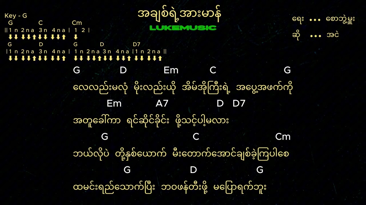 အချစ်ရဲ့အားမာန် // 