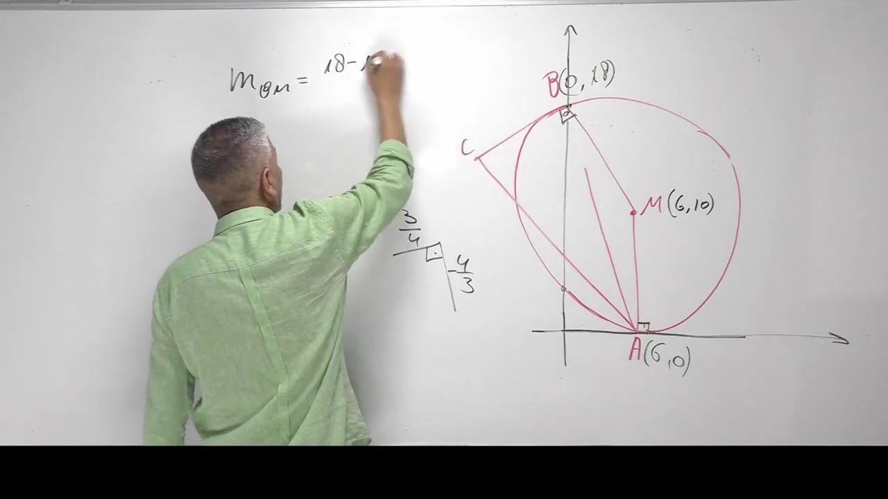 פתרון בגרות 471 חורף 2022 מועד נבצרים שאלה 5-גיאומטריה עם מעגל.