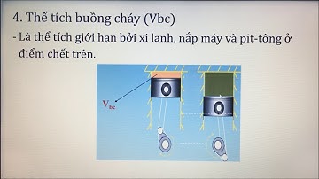 BÀI 21. NGUYÊN LÍ LÀM VIỆC CỦA ĐỘNG CƠ ĐỐT TRONG (CÔNG NGHỆ 11)