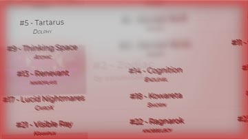 The Most Mysterious Extreme Demon in Geometry Dash