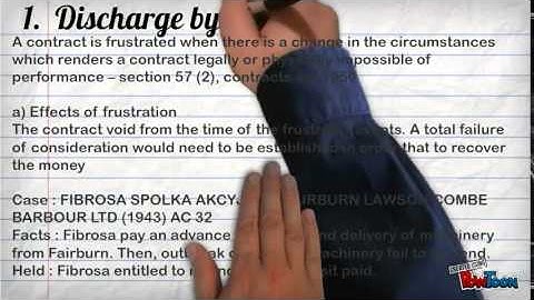 Law of Contract Part 3
