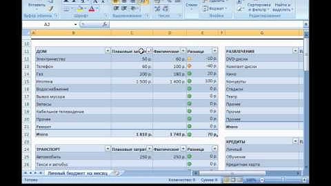 Microsoft Excel Урок 18  Сортировка и фильтрация ячеек таблицы