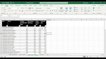 Ultimate Player Dashboard #1: Dataset and Plan Overview
