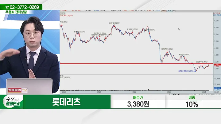 롯데리츠(330590)_문현진 전문가_종목 상담 (20240307)