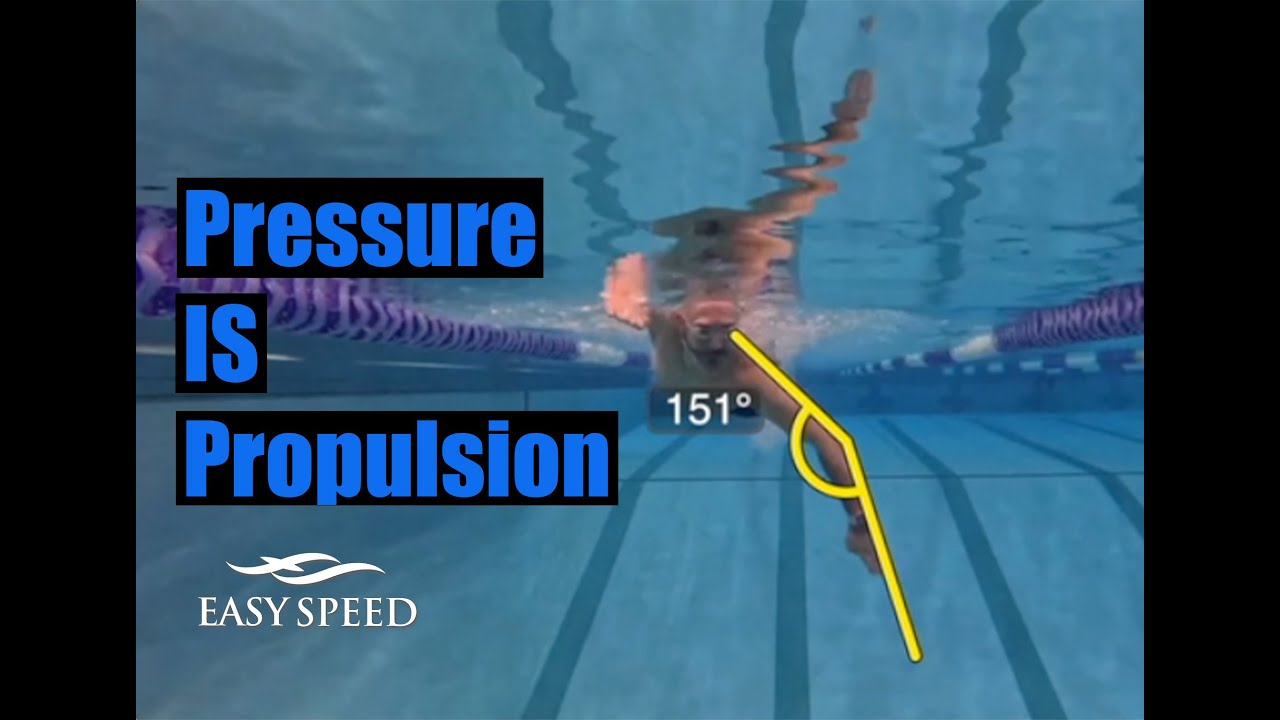 How Stability Increases Power & Efficiency in Swimming