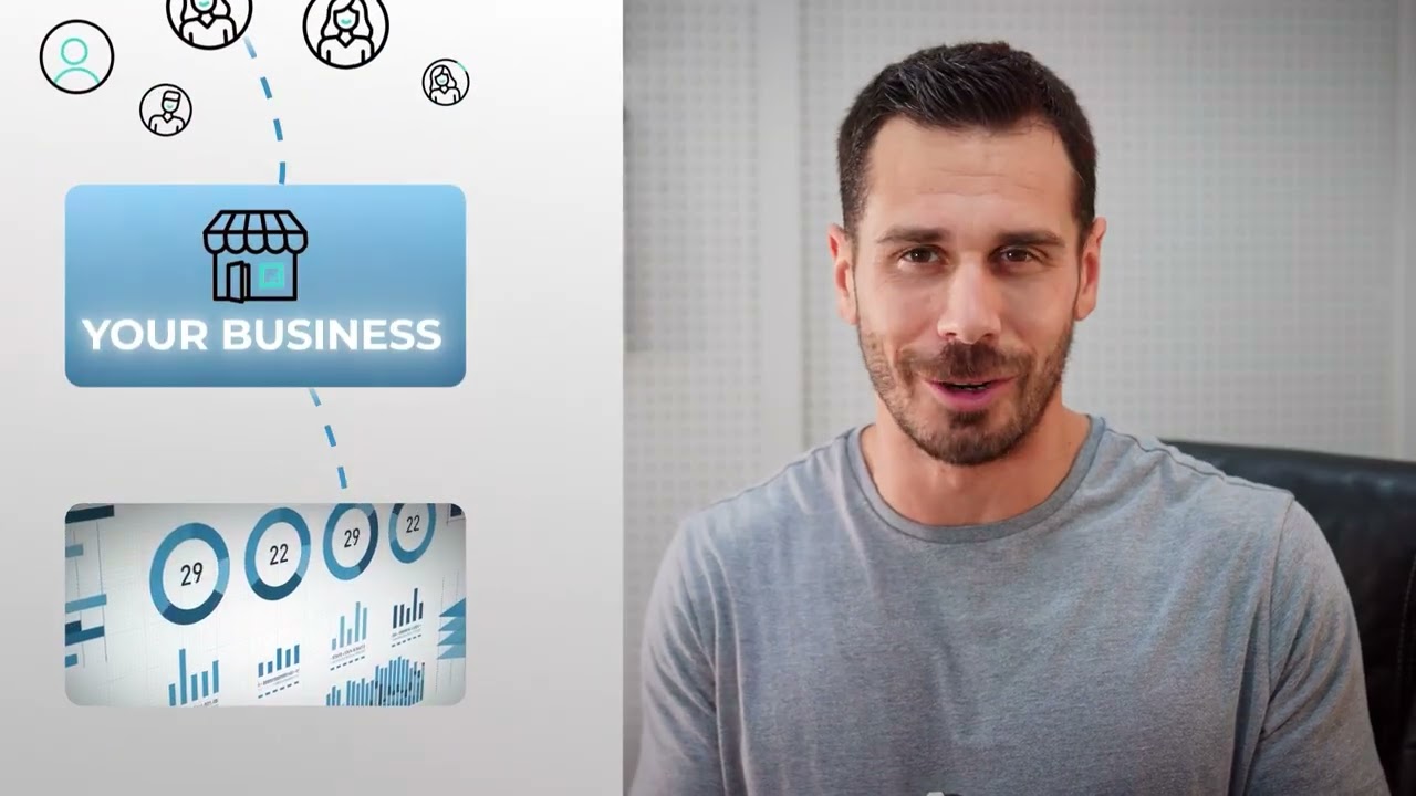Video Sales Letter