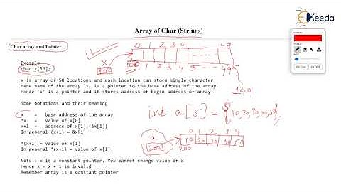 Essential Programming Concepts: Arrays, Char and Pointers | GATE | CSE
