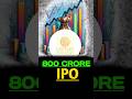 800 CRORE IPO || Sri Lotus Developers || #businessgrowth #businessanalysis #shubhamaquires