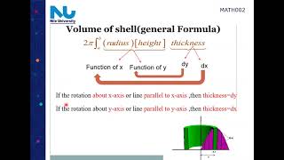 Math002/112 Worksheet 8 Sol part 2