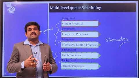 9 Multi Queue Scheduling Algorithms