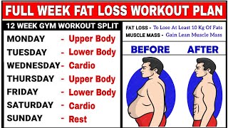 Full Week Workout Plan For Fat Loss @BuddyFitness