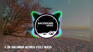 KUMPULAN DJ BECKSOUND MUSIK UNTUK QUOTES PART #1