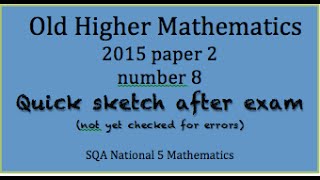 2015 old Higher Mathematics paper 2 no. 8