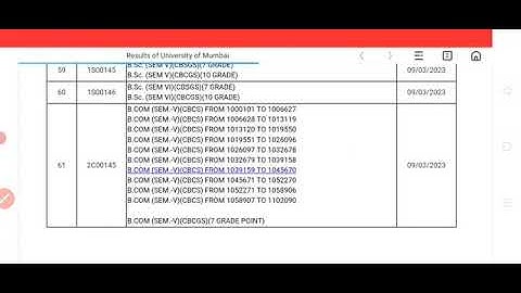 TYBCOM SEM -V Result Declared || Kaise check kare tybcom sem 6 ka result || Atul sir