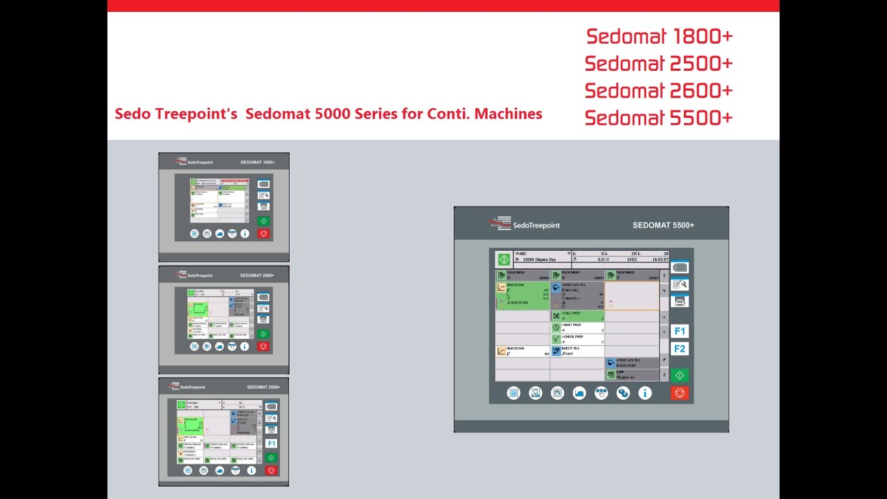 Sedomat 5800 controller on Stenters - Brückner