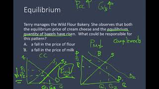 Supply and Demand Problem Walkthroughs