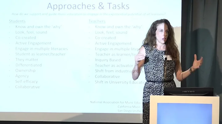 Anne Fennell on Creativity and Critical Thinking -...