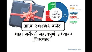 News update सम्पुर्ण सरकारी कर्मचारीको नया तलब स्केल ग्रेड सहित //New Salary Scale of Nepal.2078