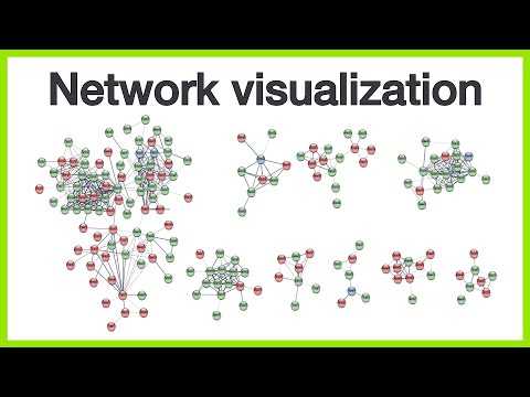 Network visualization tutorial: PPI import, data import, coloring, network clustering, and layout