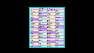 Verbs ending in Y 🤞🤞🤞