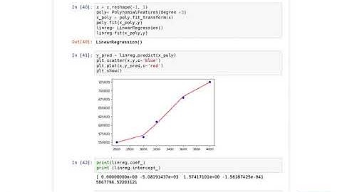 Python code for polynomial  regression| Polynomial  Regresion for MACHINE LEARNING |jupyter notebook